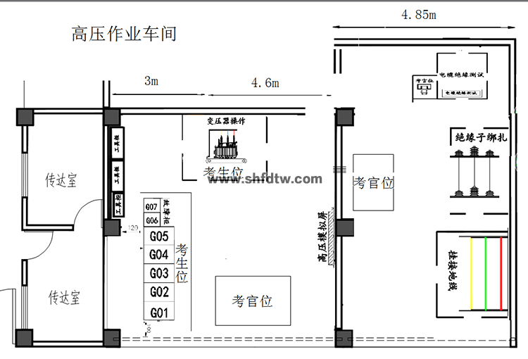 高压电工特种作业安全技术实际操作建设方案